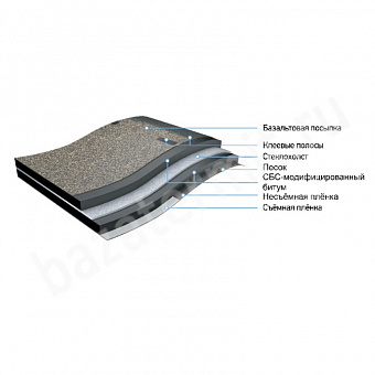 �������� ������ Docke ������� ���� (Premium Brick) 2��.� ��������__md_3